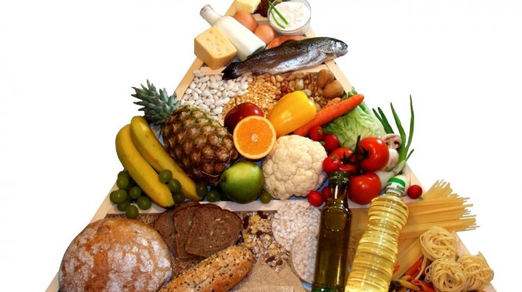 Healthy-Food-Pyramid