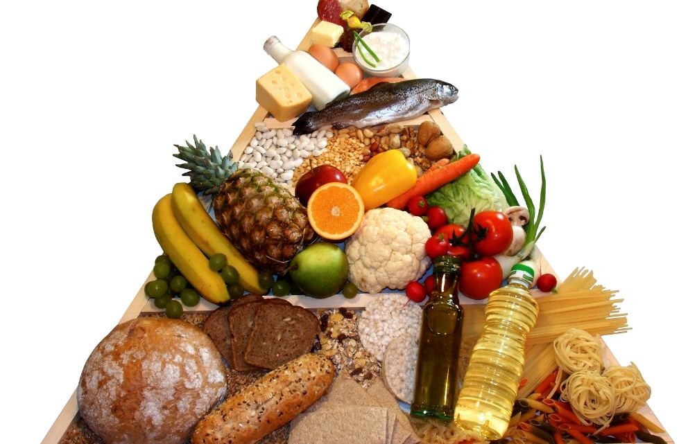 Healthy-Food-Pyramid
